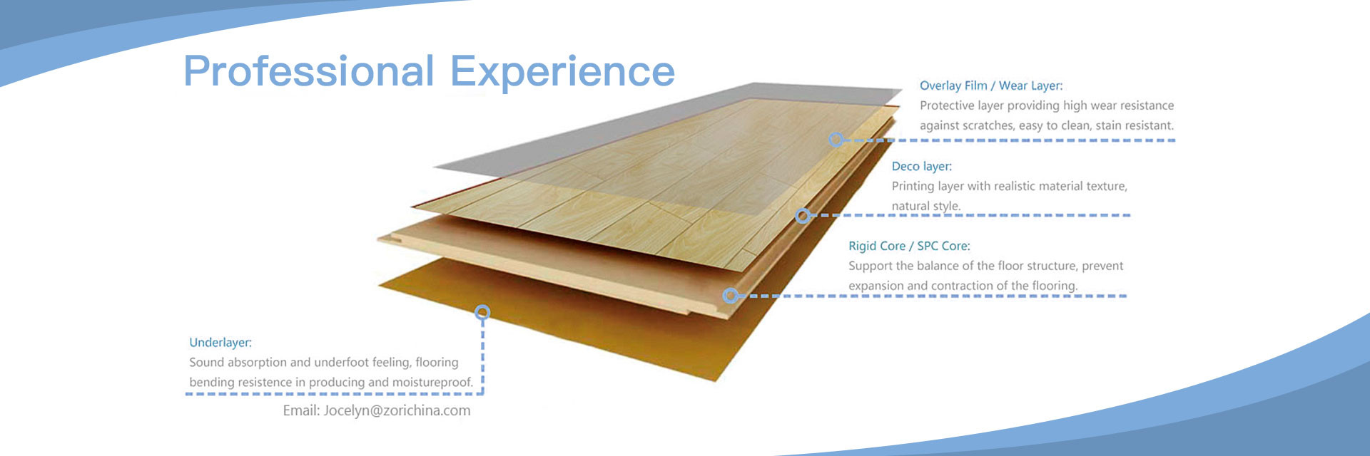 chất lượng Lớp mài mòn SPC nhà máy sản xuất